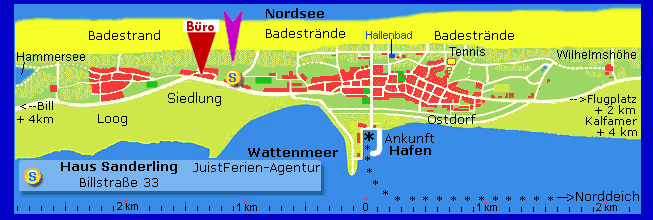 Haus Sanderling